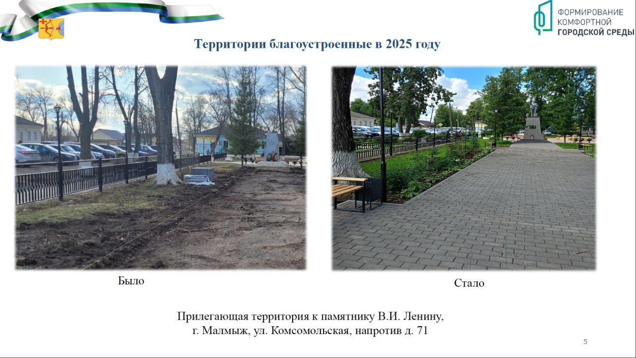 Из доклада министра строительства Кировской области Михаила Скокова Из доклада министра строительства Кировской области Михаила Скокова