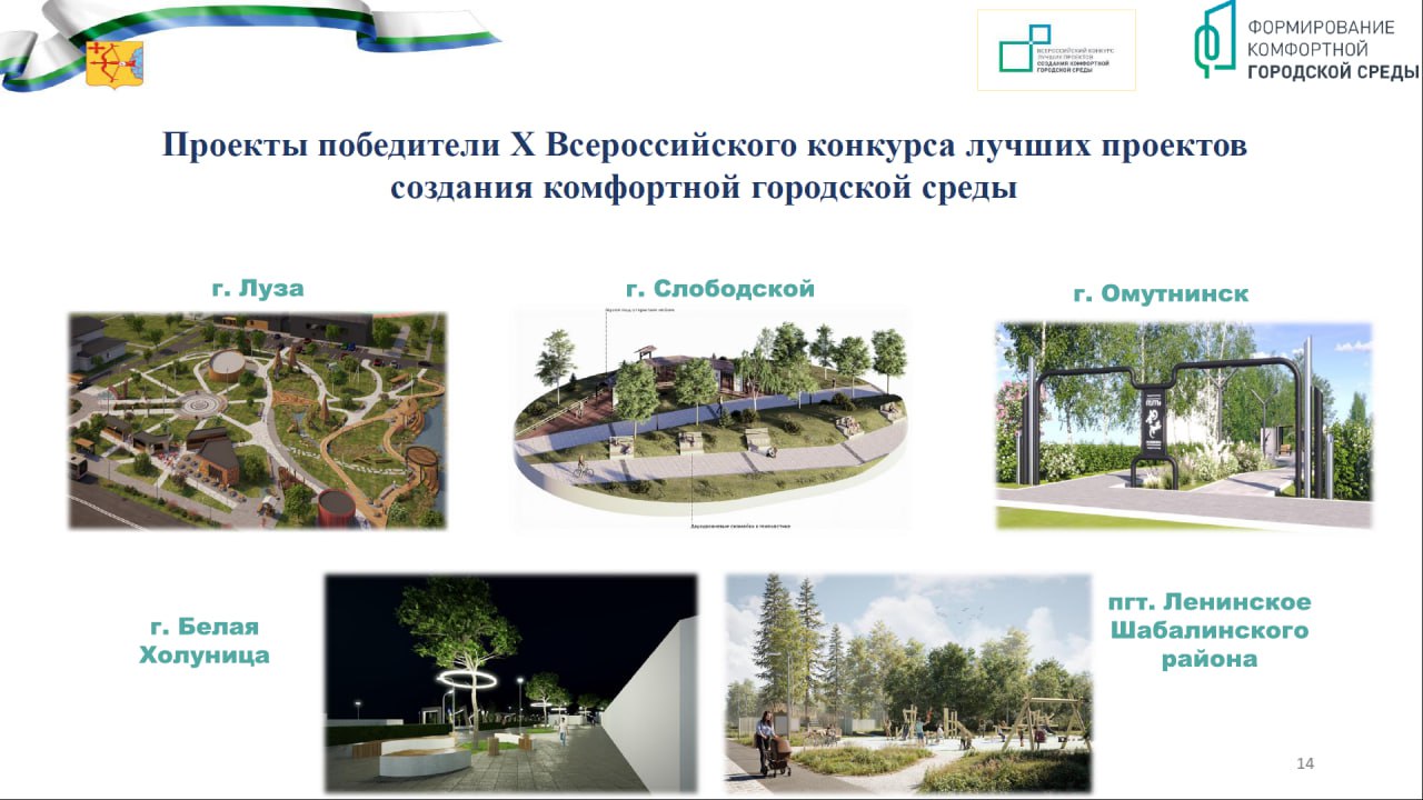 Михаил Скоков, министр строительства Кировской области: