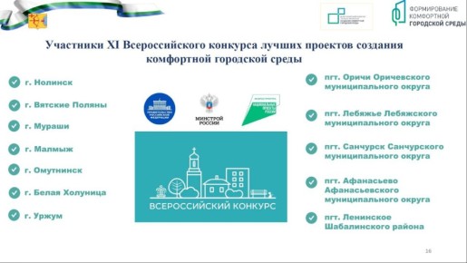 11 муниципалитетов Кировской области примут участие в XI Всероссийском конкурсе лучших проектов создания комфортной городской среды.Сюда относятся: Нолинск, Вятские Поляны, Мураши, Малмыж, Омутнинск, Белая Холуница, Уржум...