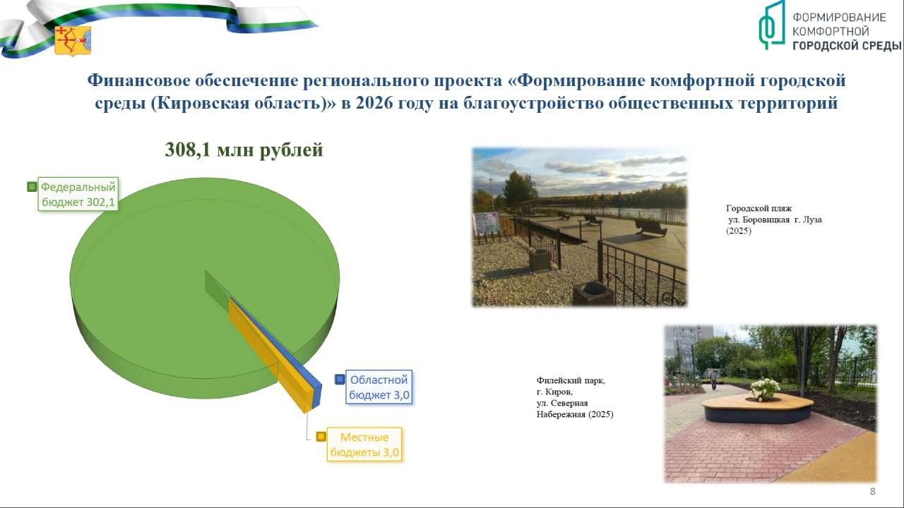 Из доклада министра строительства Кировской области Михаила Скокова Из доклада министра строительства Кировской области Михаила Скокова