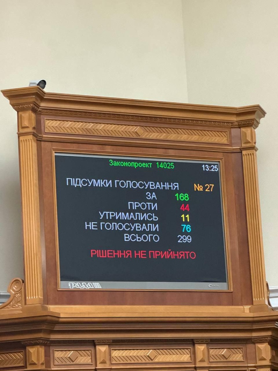 Рада отклонила законопроект, важный для получения кредита МВФ