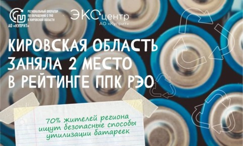 Кировчане среди самых осознанных граждан в рейтинге РЭО