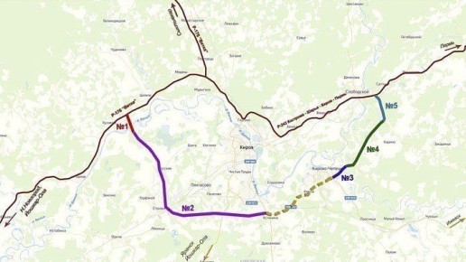 ����������� �� ������������� ������ ������ ������� ����������