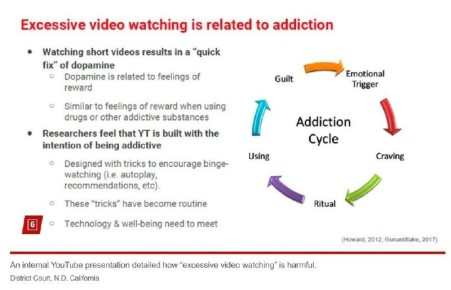 �������� ��������������� � Meta � YouTube: ����� ��������� ���������� ���������� �����