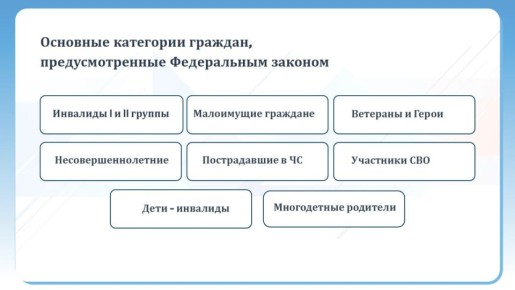 ��������� �������, ������� ����� �������� ���������� ����������� ������