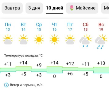 ������ � ��������� ������ ��� ��������