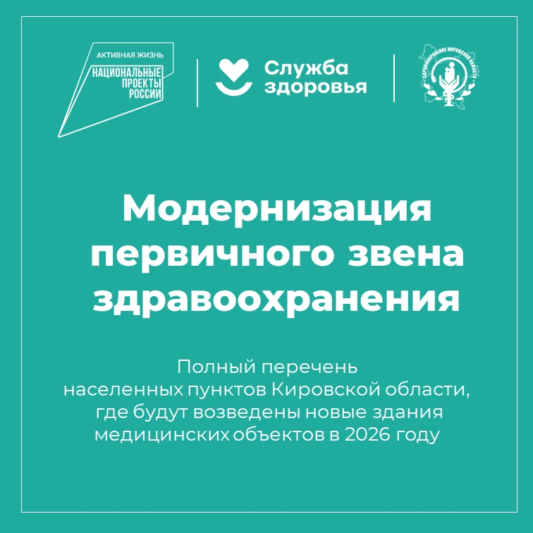 В этом году по нацпроекту «Продолжительная и активная жизнь» для жителей 52 деревень и сёл Кировской области построят новые медпункты и амбулатории