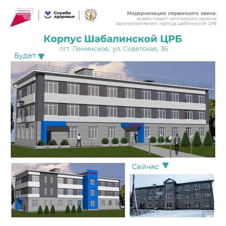 ��������� �������: ����� 2. ������ �� ������� ������� ��������� �������, ����������� �� ����� ������� �����