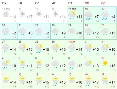 ��������, ����� �� ������ � �� -1 �� �����