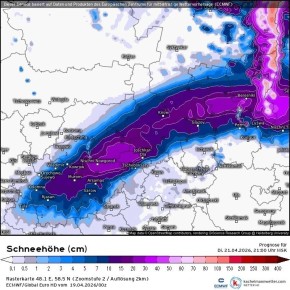 ���� ������� ��������� � ������ ������