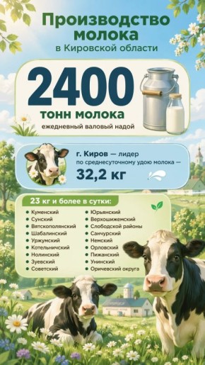 ������������������ ��������� ������� ���������� ����������� ������������ ��������� ������