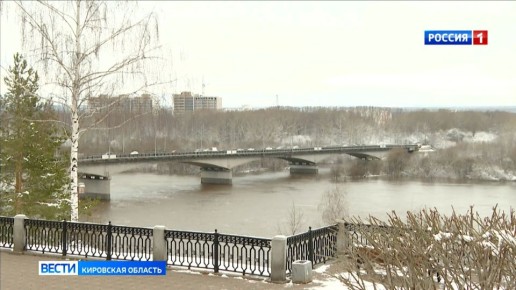 � ��������� ������� ������������ ���������