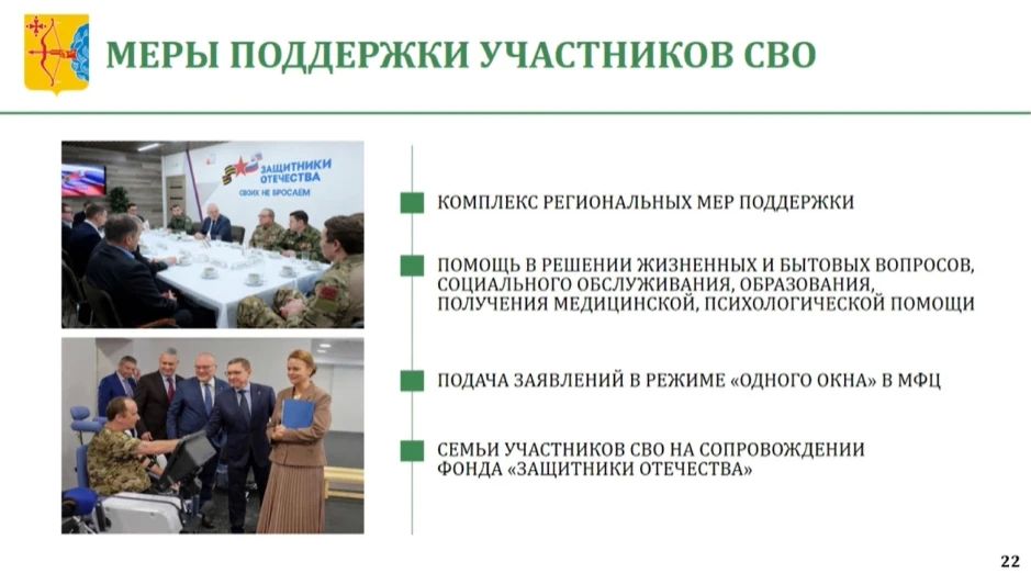 ������ ��������, ������������ ������������� ��������� ������� � ����������� ������������ ������������� ��������� ������� �� 2025 ���: