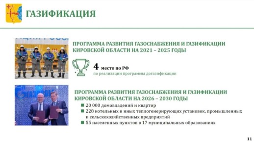 ������ ��������, ������������ ������������� ��������� ������� � ����������� ������������ ������������� ��������� ������� �� 2025 ���: