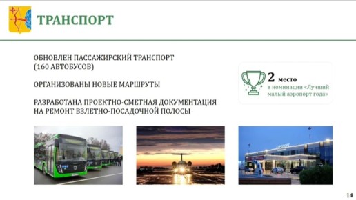 ������ ��������, ������������ ������������� ��������� ������� � ����������� ������������ ������������� ��������� ������� �� 2025 ���: