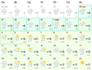 ������ ���� ��� ������� �� ��������� "�������"