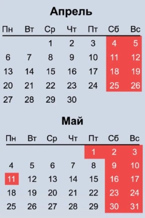 �������? ��� ������� ������ 4-�������