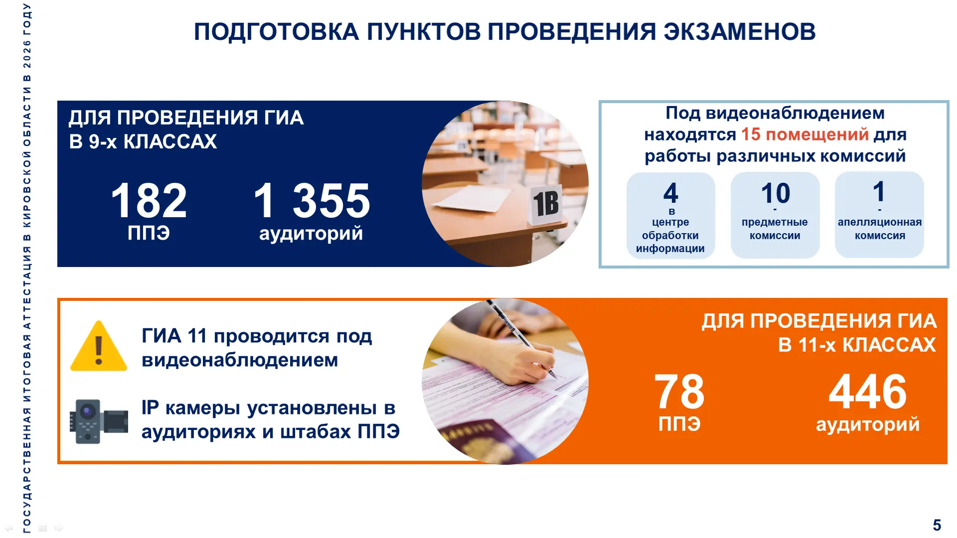 Наталия Бастрикова, министр образования: