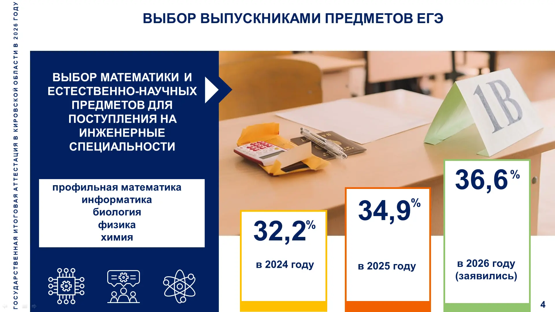 Наталия Бастрикова, министр образования: