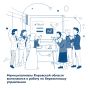 Муниципалитеты Кировской области включаются в работу по бережливому управлению