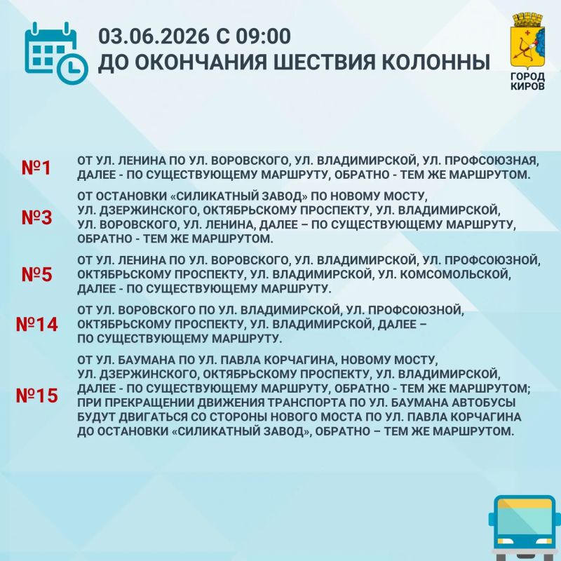 Напомним, 3 июня в Кирове начнется Великорецкий крестный ход Напомним, 3 июня в Кирове начнется Великорецкий крестный ход