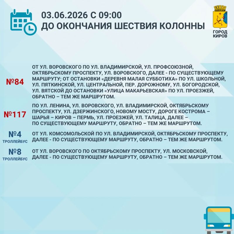 Напомним, 3 июня в Кирове начнется Великорецкий крестный ход Напомним, 3 июня в Кирове начнется Великорецкий крестный ход