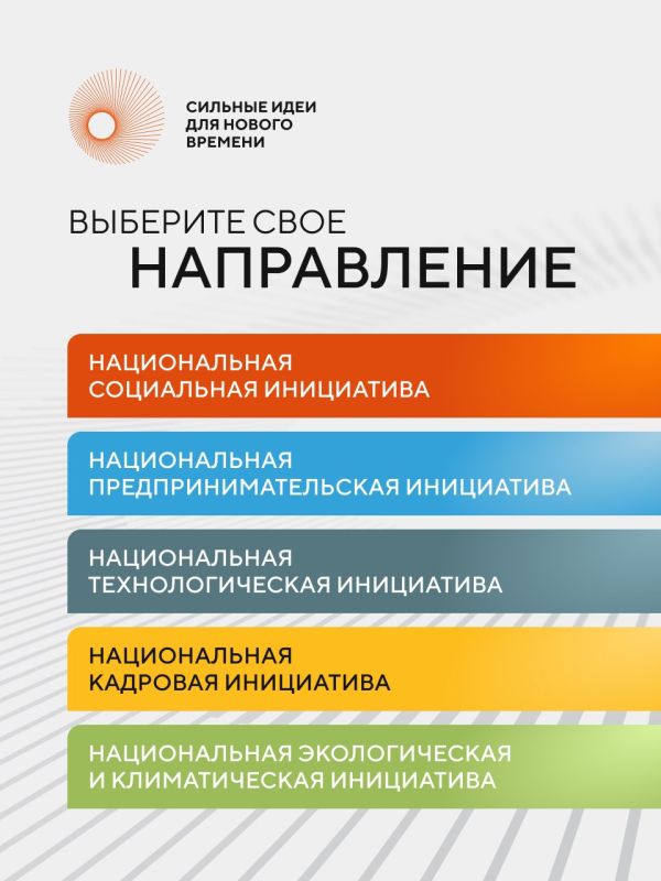 Открыт прием заявок на шестой форум «Сильные идеи для нового времени» Открыт прием заявок на шестой форум «Сильные идеи для нового времени»