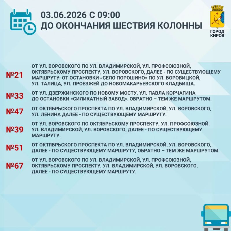 Напомним, 3 июня в Кирове начнется Великорецкий крестный ход Напомним, 3 июня в Кирове начнется Великорецкий крестный ход