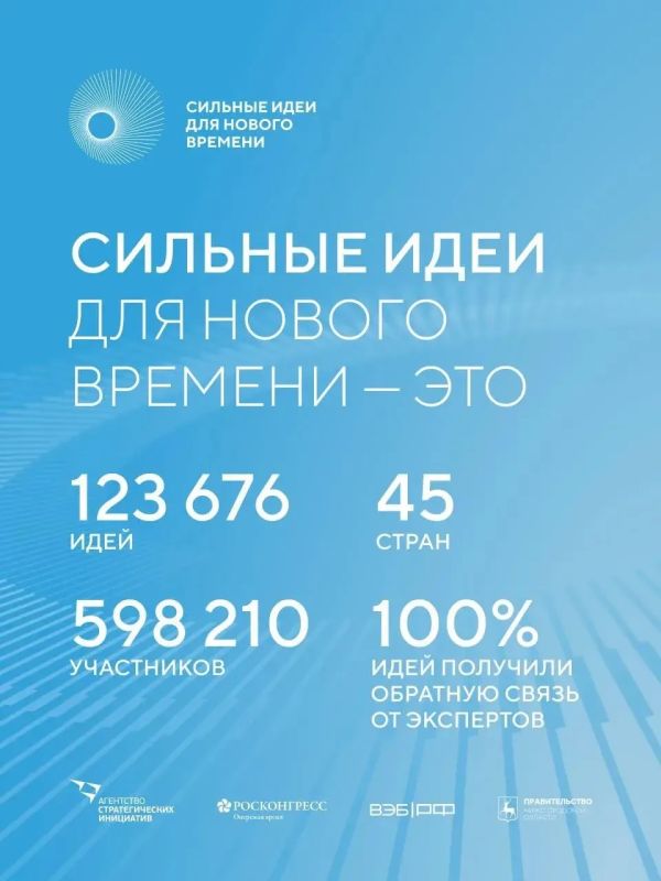 Напоминаем, что продолжается подача заявок на форум «Сильные идеи для нового времени»