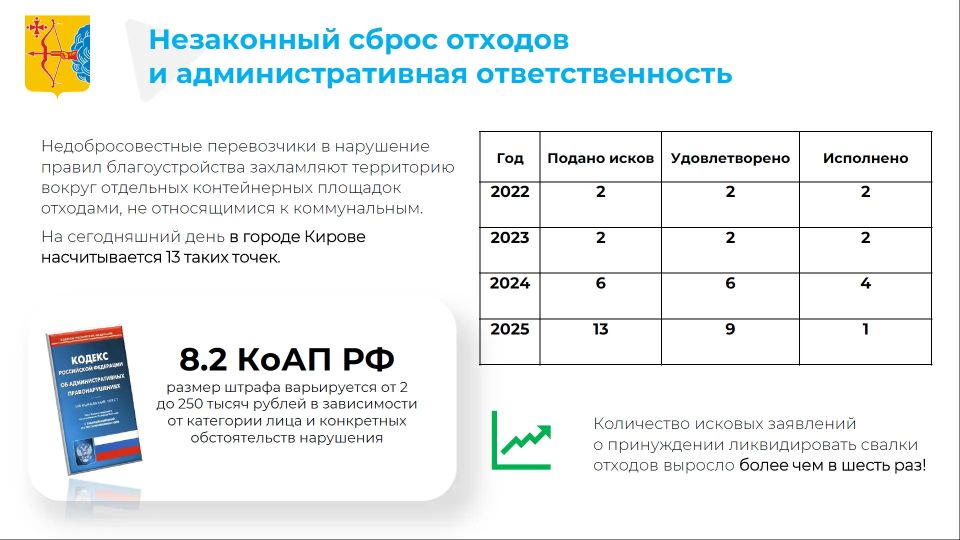 Тимур Абашев, министр охраны окружающей среды: