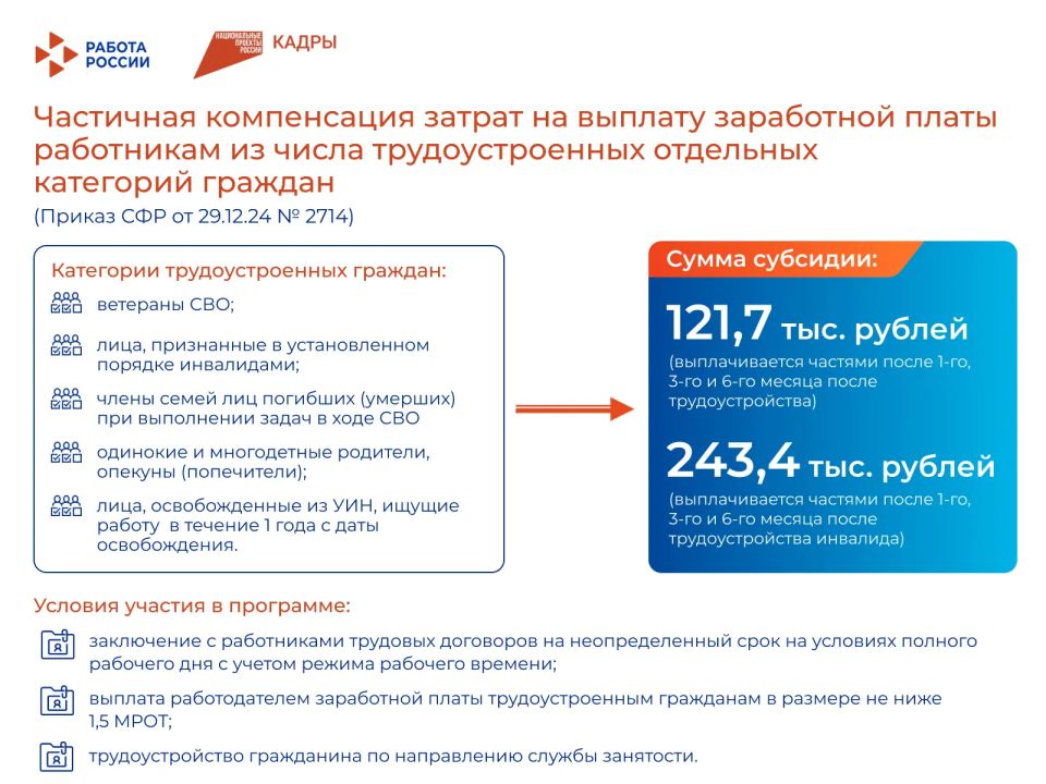 Какие меры господдержки могут получить работодатели в рамках нацпроекта «Кадры»? Какие меры господдержки могут получить работодатели в рамках нацпроекта «Кадры»?
