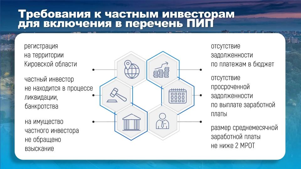 Что такое приоритетный инвестиционный проект? Что такое приоритетный инвестиционный проект?