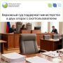 Судебная коллегия по экономическим спорам отказала Нолинскому обществу охотников в пересмотре дел, по которым министерство отстаивало законное использование охотничьих ресурсов