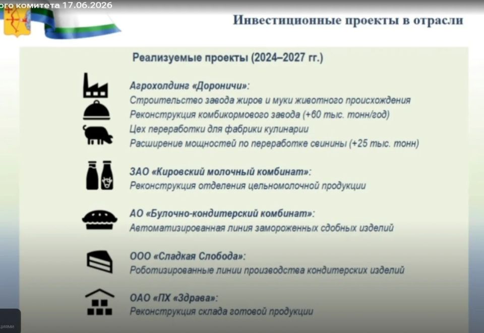 Министр рассказал о крупных инвестиционных проектах в пищепроме Кировской области