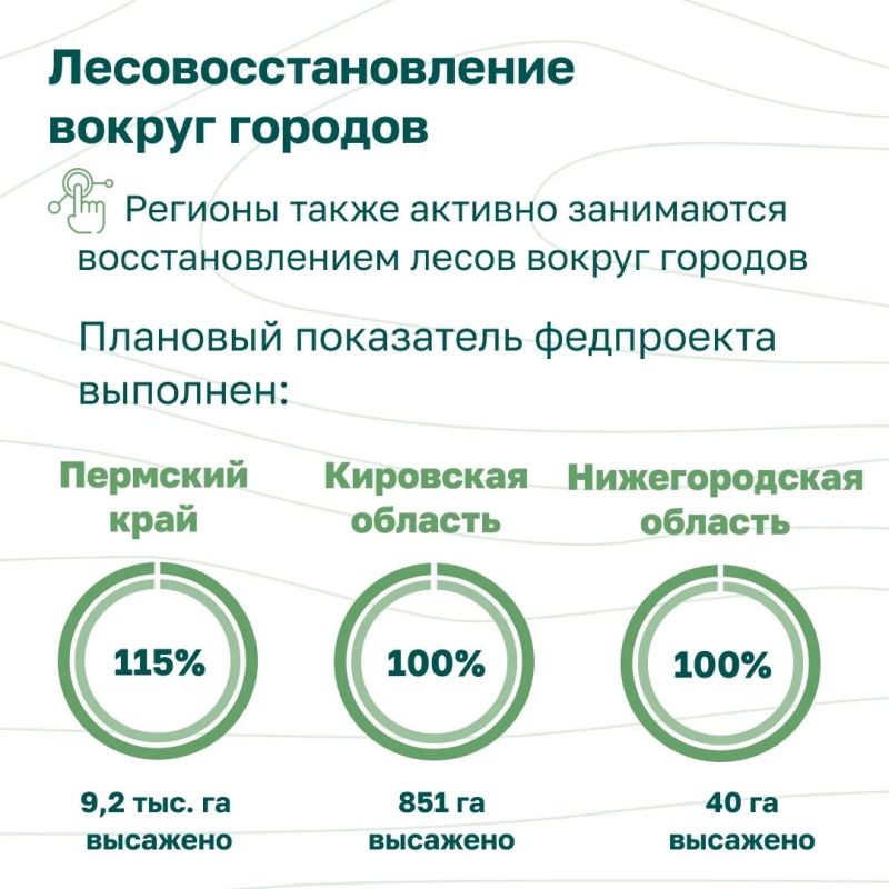 В рубрике Рослесхоза, посвященной лесовосстановлению в России и в каждом из ее федеральных округов, сегодня о восстановлении лесов в Приволжье В рубрике Рослесхоза, посвященной лесовосстановлению в России и в каждом из ее федеральных округов, сегодня о восстановлении лесов в Приволжье