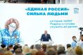 Жители Кировской области собрали в помощь бойцам СВО 350 миллионов рублей, 92 гуманитарных конвоя, 1700 тонн груза, 205 тысяч маскировочных сетей, 258 машин