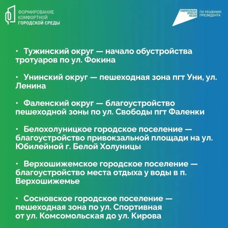 Александр Соколов: Подведены итоги Всероссийского голосования за общественные пространства для благоустройства в 2027 году Александр Соколов: Подведены итоги Всероссийского голосования за общественные пространства для благоустройства в 2027 году