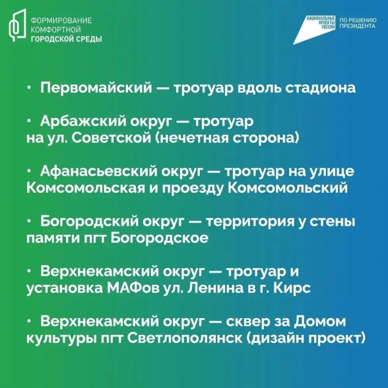 Александр Соколов: Подведены итоги Всероссийского голосования за общественные пространства для благоустройства в 2027 году Александр Соколов: Подведены итоги Всероссийского голосования за общественные пространства для благоустройства в 2027 году