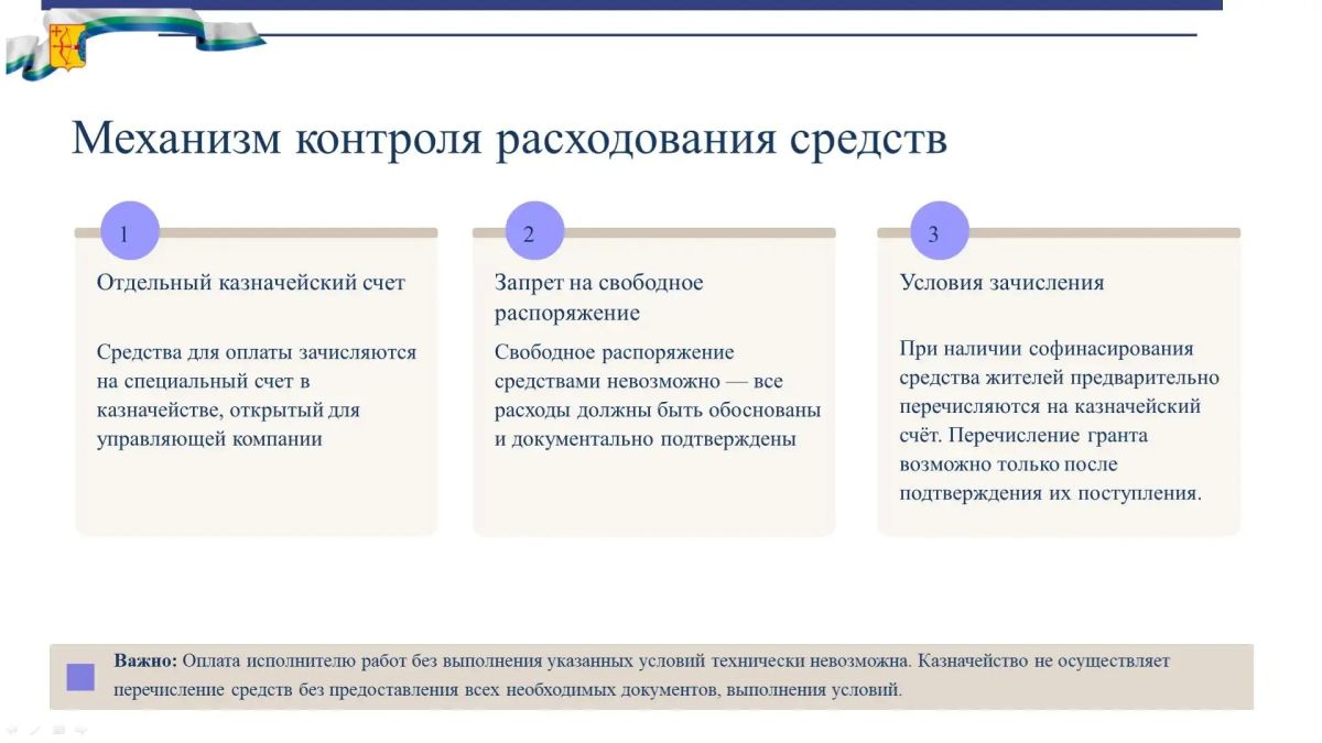 Александр Соколов: На еженедельном совещании анонсировал проект «Вятские дворики» Александр Соколов: На еженедельном совещании анонсировал проект «Вятские дворики»