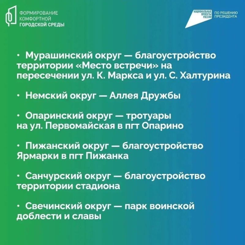 Подведены итоги Всероссийского голосования за общественные пространства для благоустройства в 2027 году Подведены итоги Всероссийского голосования за общественные пространства для благоустройства в 2027 году