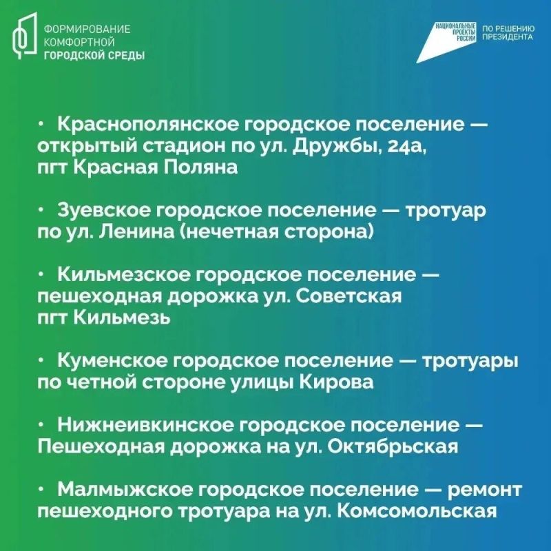 Подведены итоги Всероссийского голосования за общественные пространства для благоустройства в 2027 году Подведены итоги Всероссийского голосования за общественные пространства для благоустройства в 2027 году