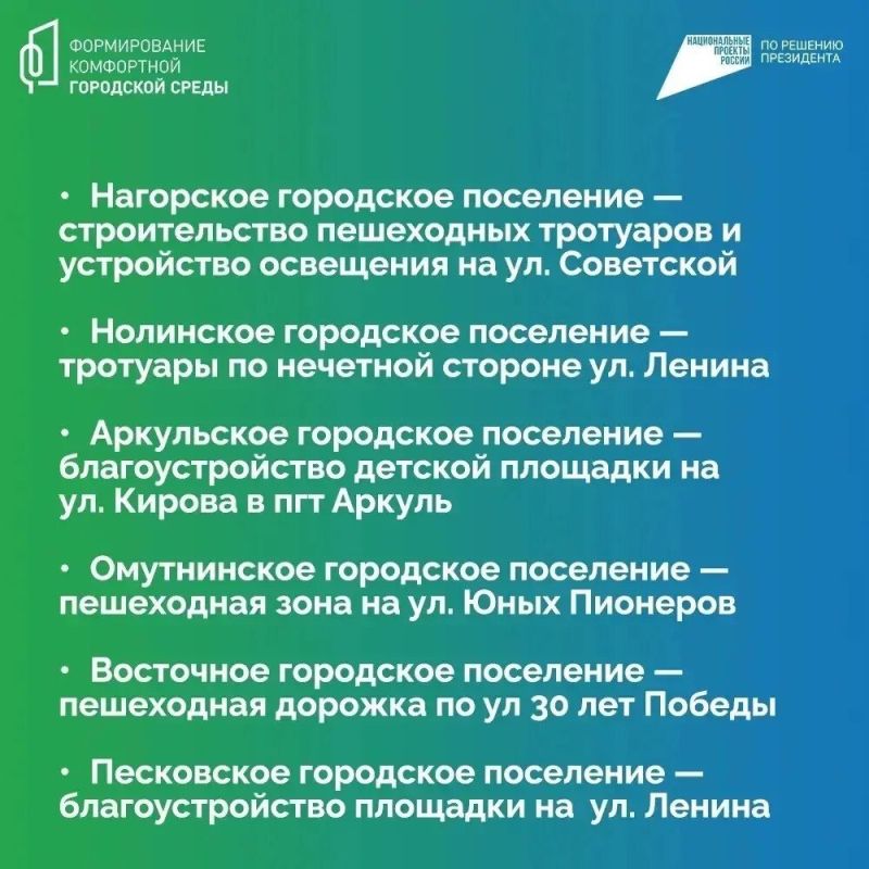 Подведены итоги Всероссийского голосования за общественные пространства для благоустройства в 2027 году Подведены итоги Всероссийского голосования за общественные пространства для благоустройства в 2027 году