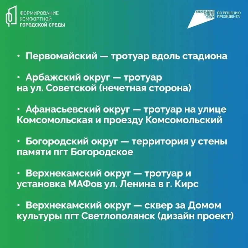 Подведены итоги Всероссийского голосования за общественные пространства для благоустройства в 2027 году Подведены итоги Всероссийского голосования за общественные пространства для благоустройства в 2027 году