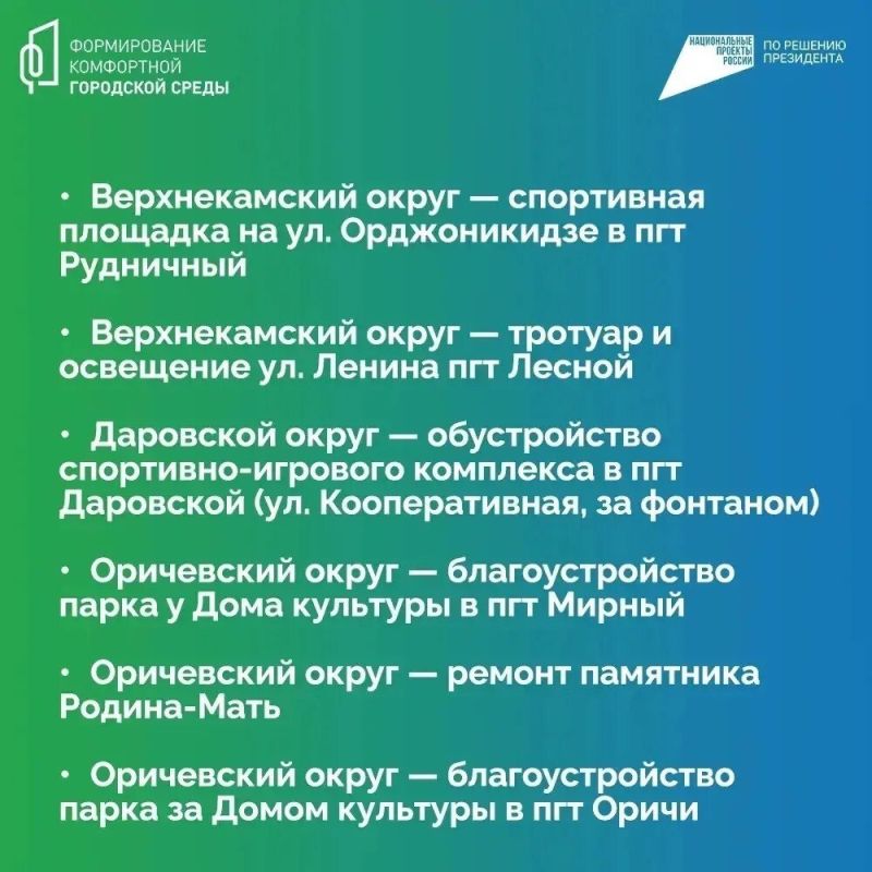 Подведены итоги Всероссийского голосования за общественные пространства для благоустройства в 2027 году Подведены итоги Всероссийского голосования за общественные пространства для благоустройства в 2027 году