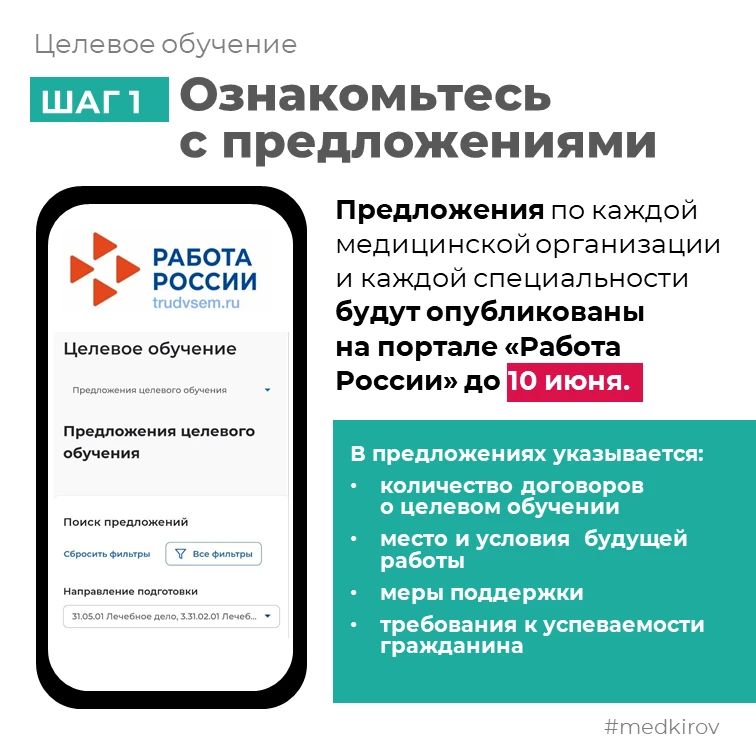 Минздрав Кировской области предлагает более 300 целевых мест для получения высшего медицинского образования Минздрав Кировской области предлагает более 300 целевых мест для получения высшего медицинского образования