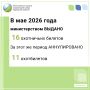 �� ��� ������������� ������ 16 ���������� ������� ������� ������������ �������