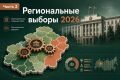 � ��������� ������� ����� ��������2026 �������� ������ ������ ���� ������� � ���������������� ������������� ������