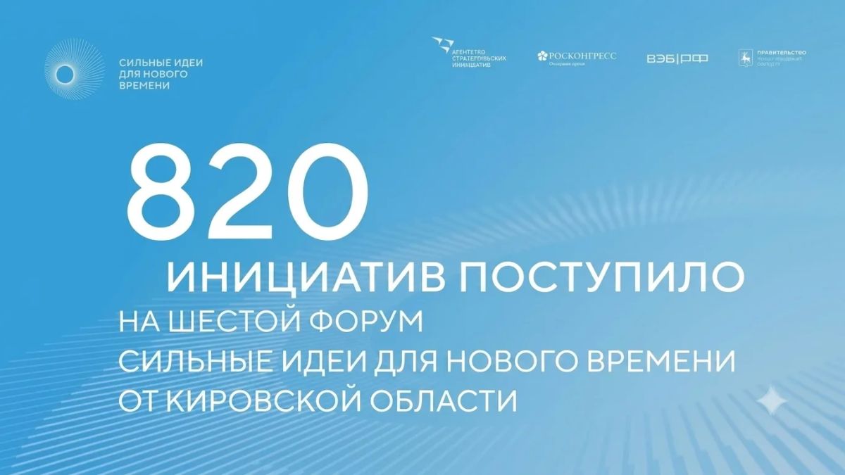 Прием заявок на форум «Сильные идеи для нового времени – 2026» завершен