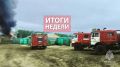 #ИтогиНедели. С 29 июня по 5 июля на территории Кировской области пожарно-спасательные подразделения ликвидировали 20 техногенных пожаров, реагировали на 34 ДТП и других аварийных ситуаций