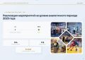 Сергей Сулик, министр спорта Кировской области: